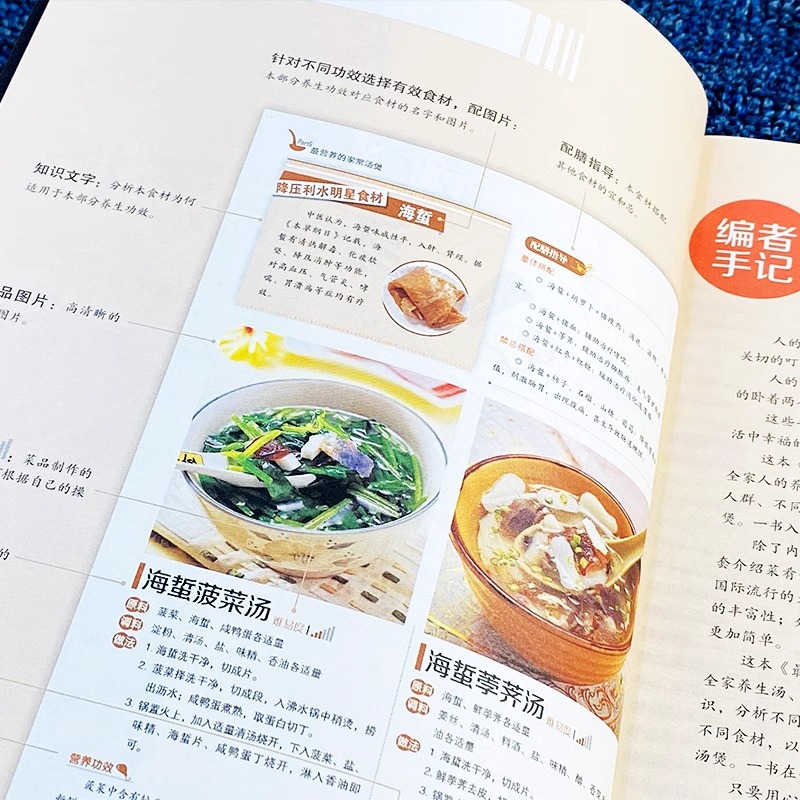 De meest voedzame gekookte soe - Home Cooking Cookbook recensie en prijs