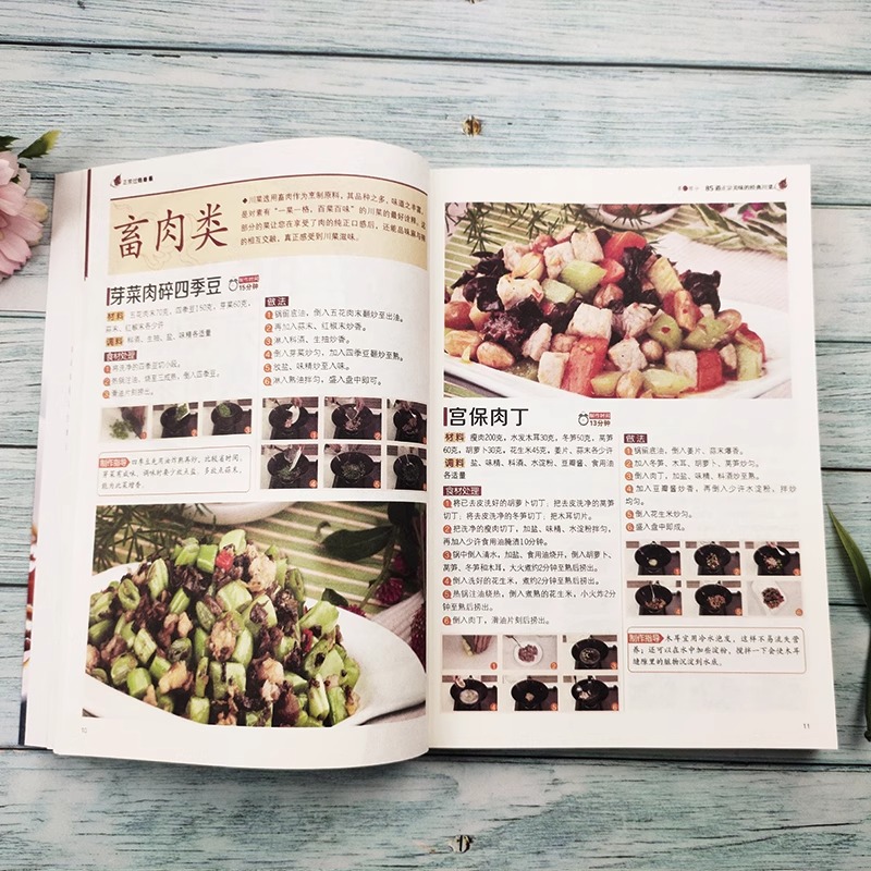 Authentiek en bevredigend rece - Home Cooking Cookbook recensie en prijs
