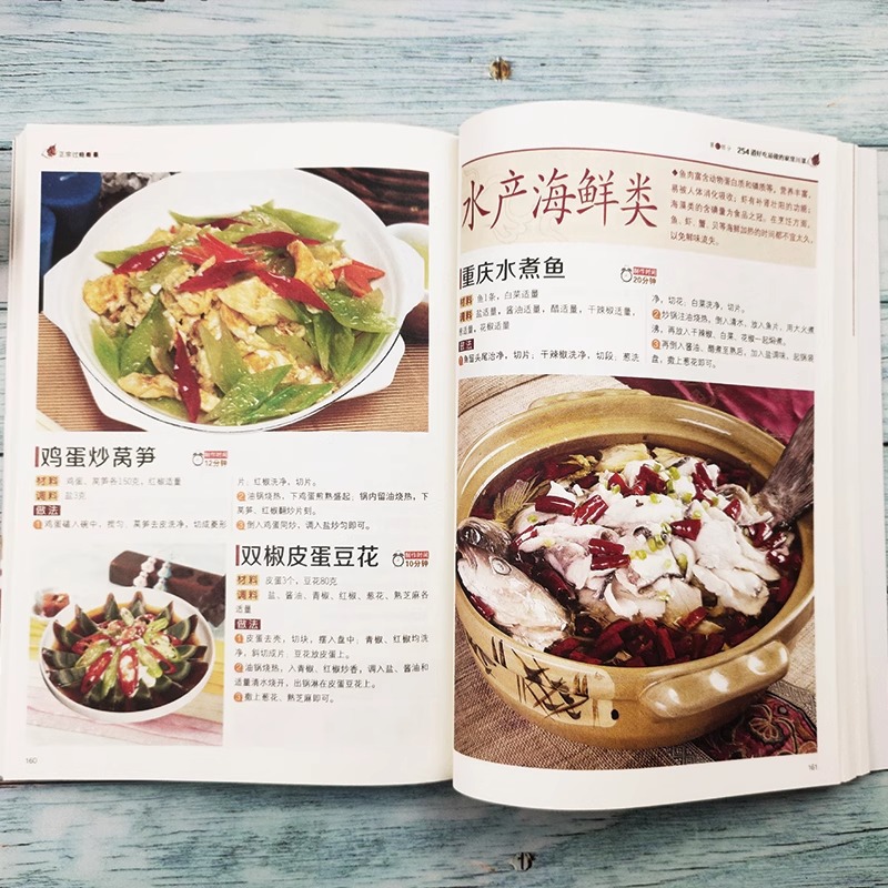 Authentiek en bevredigend rece - Home Cooking Cookbook recensie en prijs